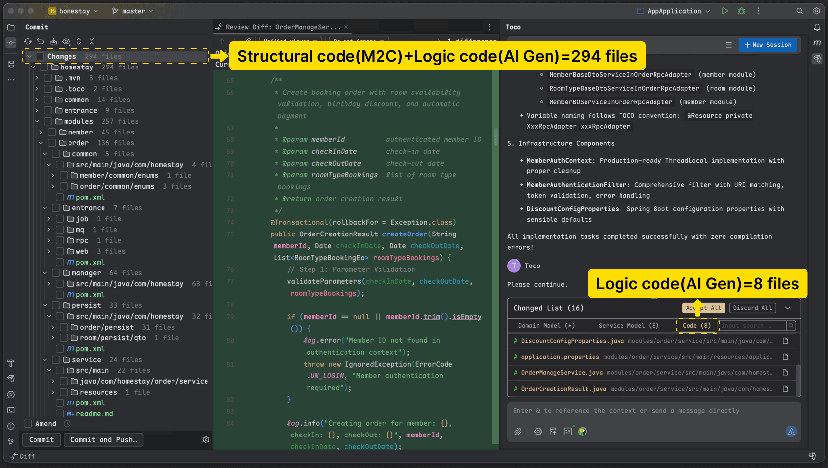 M2C Structural Code vs AI Generated Glue Code